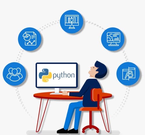 Python Software Development Services
