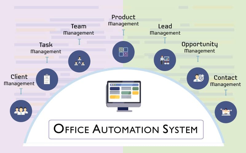 Office Automation Software Development Services