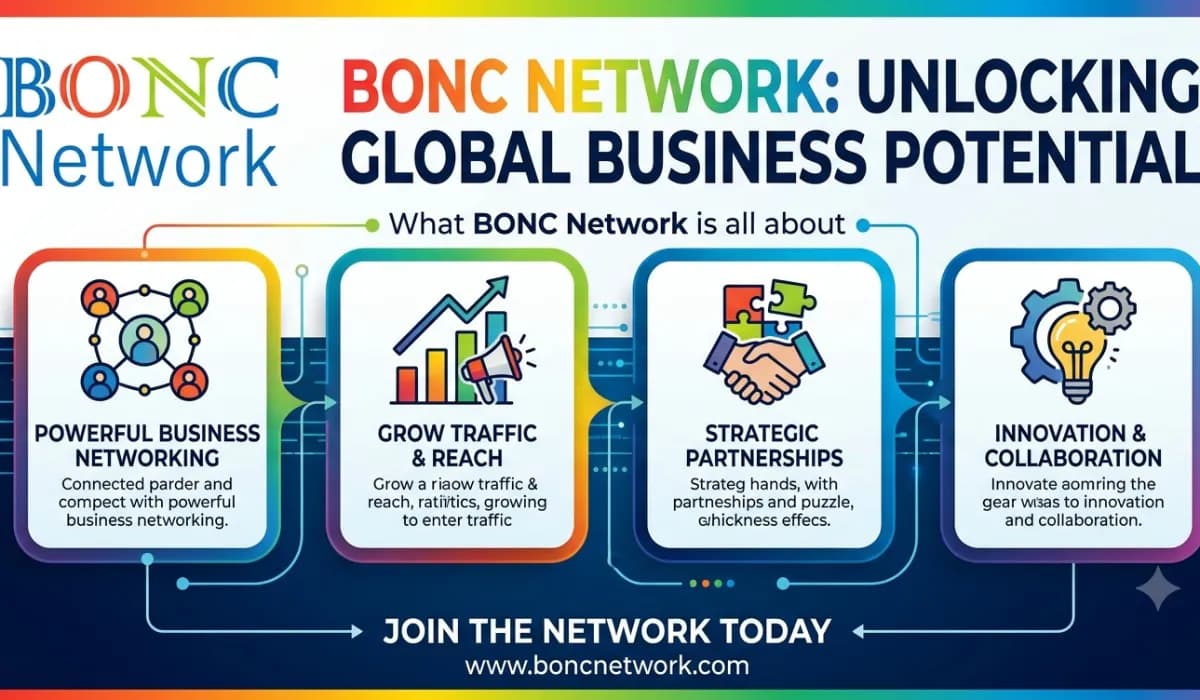 BONC Network