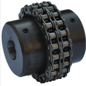 Industrial Chain Coupling